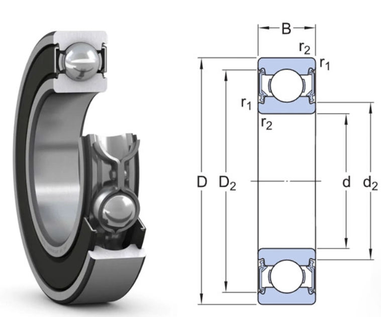 62208-2RS1 SKF